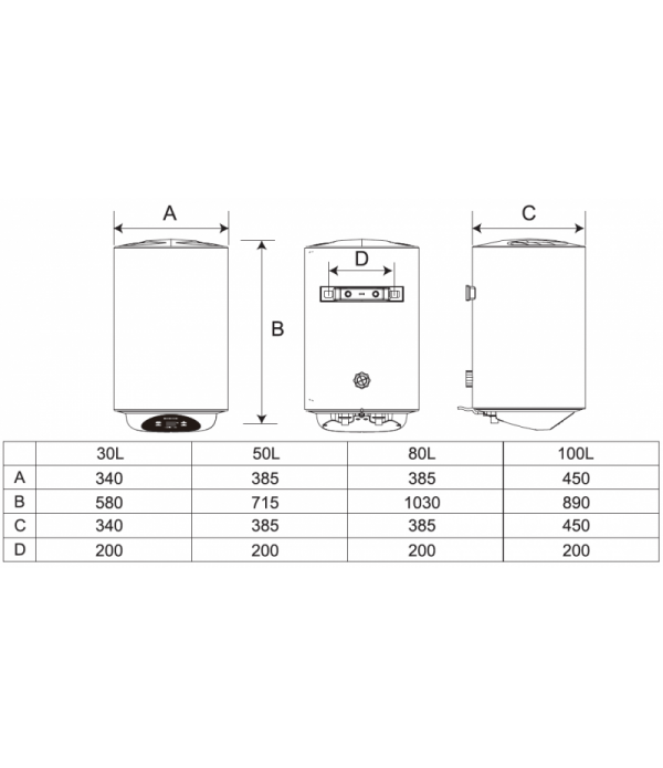 Водонагрівач WetAir MWH1-50L